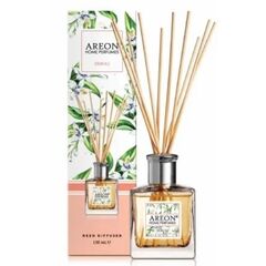 Flavoring Aroma Areon 150 მლ.