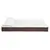 მატრასი Sleep&Fly Epsilon 150x200სმ