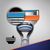 დანადგარი Gillette Fusion Base 2-პირით