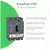 Автоматический выключатель Schneider Electric 3Р C125A 36кА