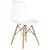 Kitchen chair white