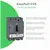 Автоматический выключатель Schneider Electric 3Р C125A 36кА