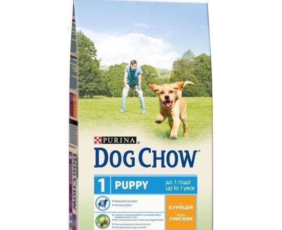 Dry food for dogs 14 kg