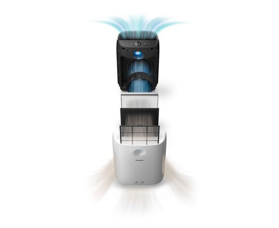 ჰაერის გამწმენდი Philips AC2887/10