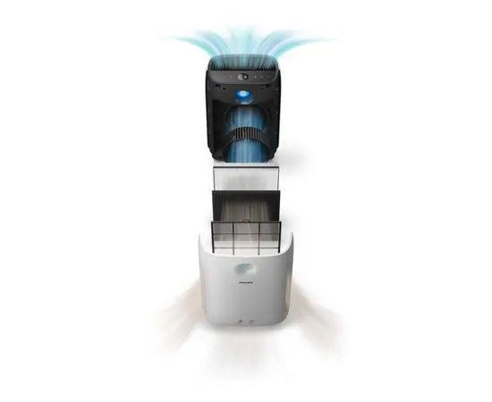 ჰაერის გამწმენდი Philips AC2887/10