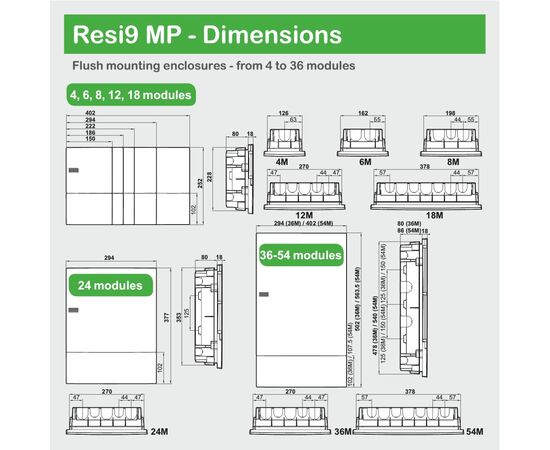 Box Schneider electric MIP20118T gray 18 built-in