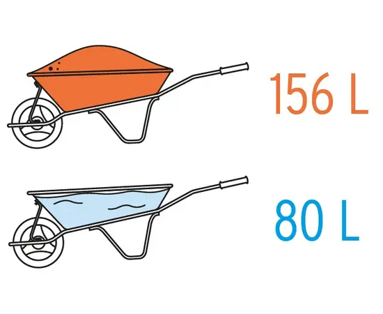 Wheelbarrow Pretul CAP-50NB 80 l