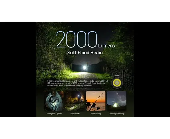 Фонарь Nitecore MH15 5000mAh 2000Lm
