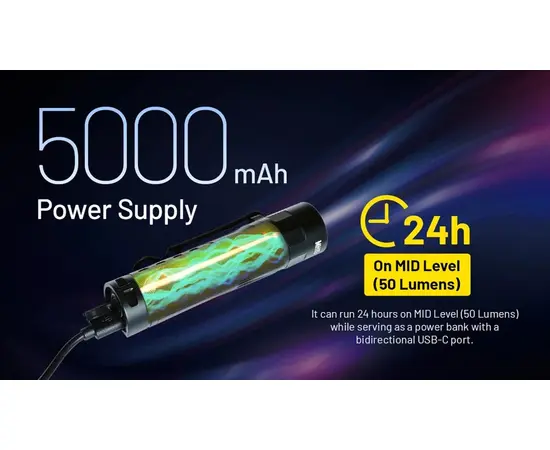Фонарь Nitecore MH15 5000mAh 2000Lm