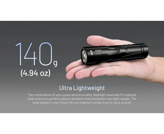 Фонарь Nitecore MH15 5000mAh 2000Lm