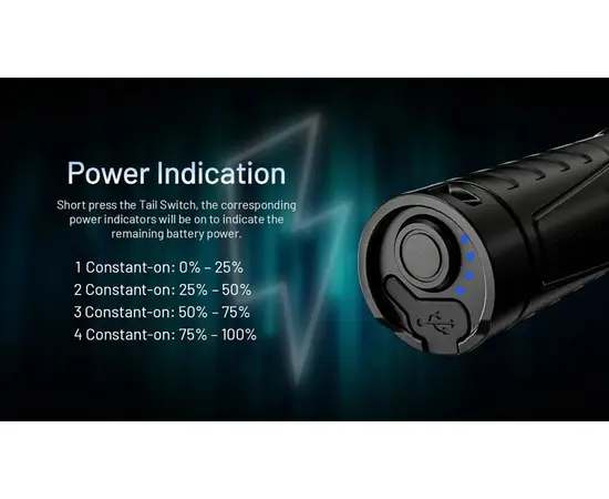 Фонарь Nitecore MH15 5000mAh 2000Lm