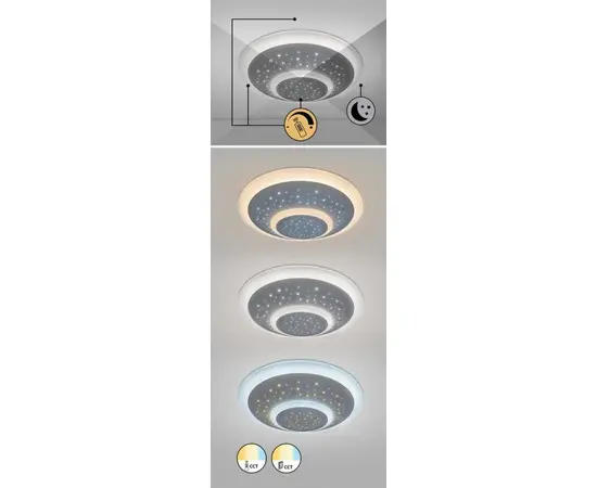 Светильник Rabalux Taneli 3264 LED 47W