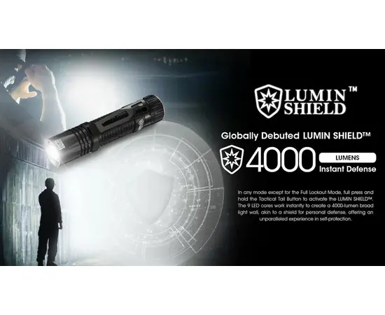 Фонарь Nitecore EDC33 4000mAh 4000Lm