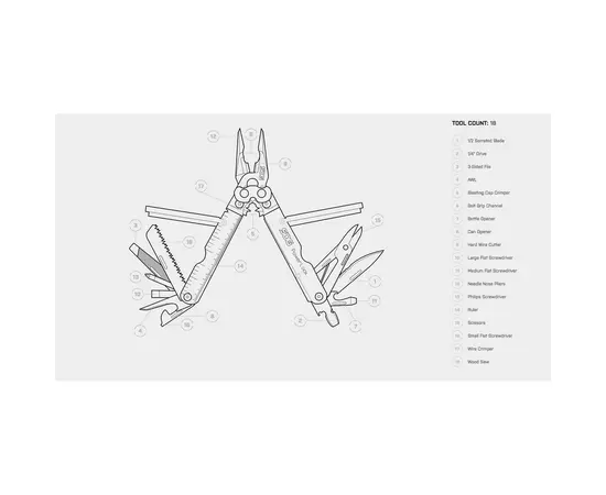 Multitool Sogut SOG PowerLock