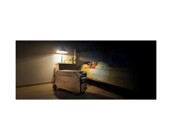 Станция зарядная EcoFlow DELTA Pro 3 4096Wh
