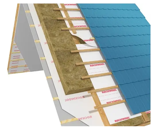 Пароизоляция Rockwool 1.6 м