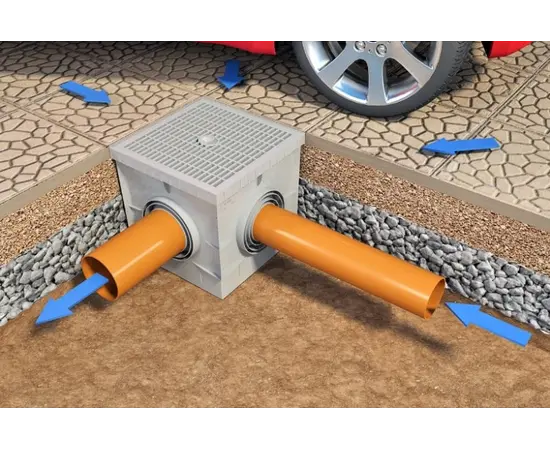 წყლისმიმღები ჭა Devorex 30x30x30 см