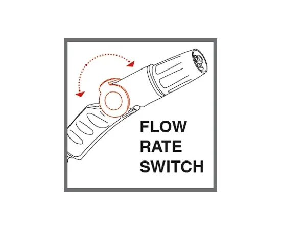 Watering lance with 3 modes GF GF80005527