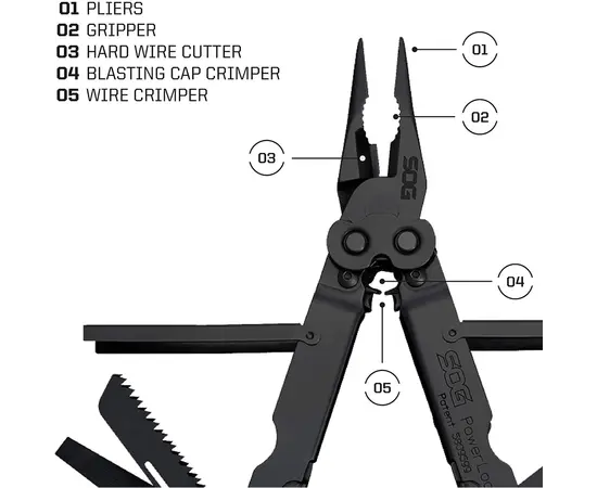 Multitool Sogut SOG PowerLock