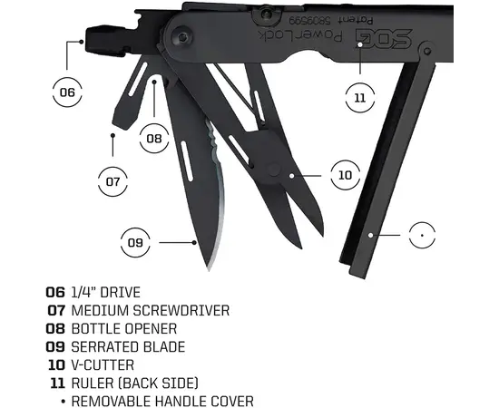 Multitool Sogut SOG PowerLock
