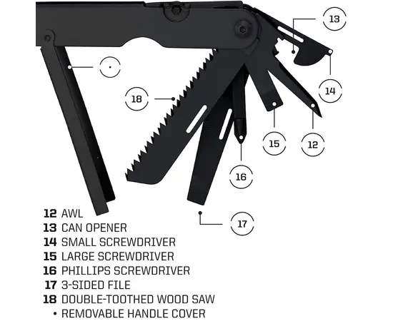 Multitool Sogut SOG PowerLock