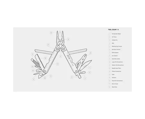 Multitool Sogut SOG PowerLock
