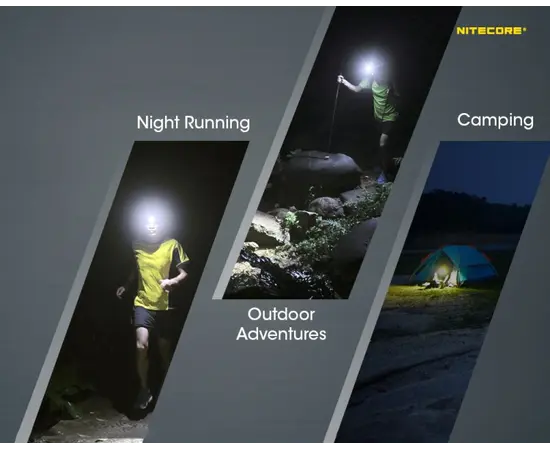 Фонарь налобный Nitecore NU33 LED+CRI 700lum