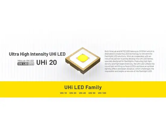 Фонарь Nitecore MT2A Pro 2 AA 1000Lm