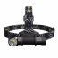 LED flashlight Nitecore HC33 1800lm