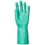 Нитриловые перчатки Eurotechnique S11 5521 зеленый